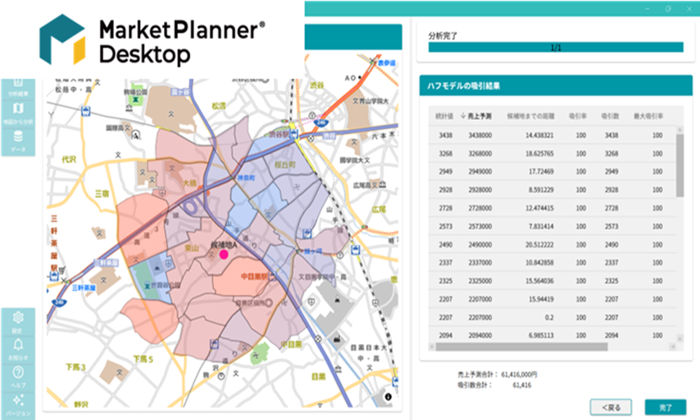 スタンドアロン型 商圏分析用GIS